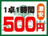 麻雀 大樹