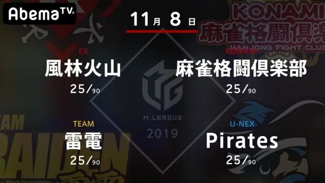 [AbemaTV麻雀チャンネル]　生放送！大和証券 Mリーグ2019 Pirates vs雷電vs麻雀格闘倶楽部vs風林火山
11月8日(金) 19:00 〜 11月9日(土) 00:00
