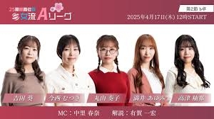 【最高位戦日本プロ麻雀協会】公式YouTubeチャンネル(配信)　第25期最高位戦女流Aリーグ 第2節 b卓
2025/04/17(木) 12:00に公開予定 
