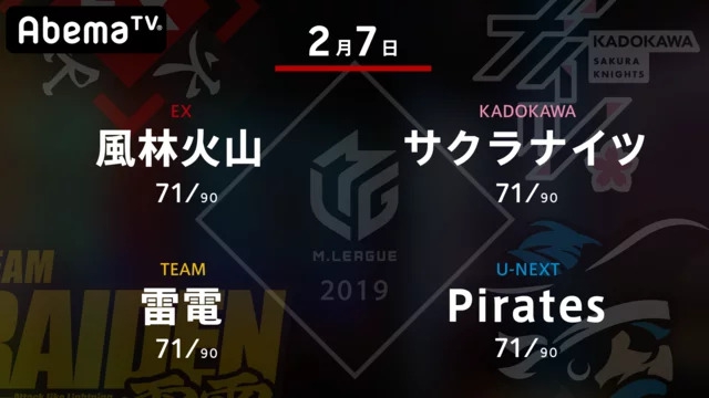 [AbemaTV麻雀チャンネル]　生放送！大和証券Mリーグ　Pirates vs雷電vs風林火山vsサクラナイツ
2月7日(金) 19:00 〜 2月8日(土) 00:00