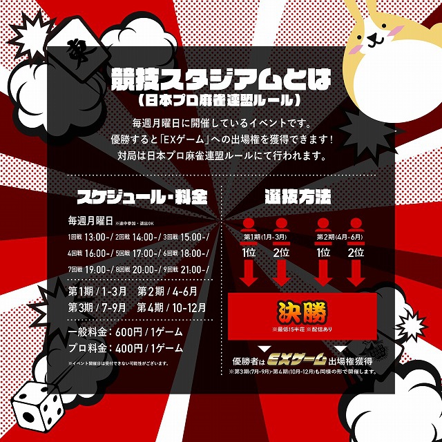 大阪　本町[麻雀ラキラビ]　【月曜日】競技スタジアム(連盟ルール)一発裏なしの連盟公式ルール
※上位者は帝王戦の出場権が貰えるEXゲームに参戦できます