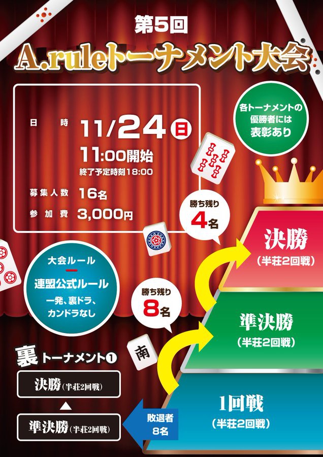 [第5回A.ruleトーナメント大会]　2019/11/24(日)
会場：大阪北浜　A.rule　
