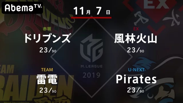 [AbemaTV麻雀チャンネル]　生放送！大和証券 Mリーグ2019 Pirates vs雷電vsドリブンズvs風林火山
11月7日(木) 19:00 〜 11月8日(金) 00:00
