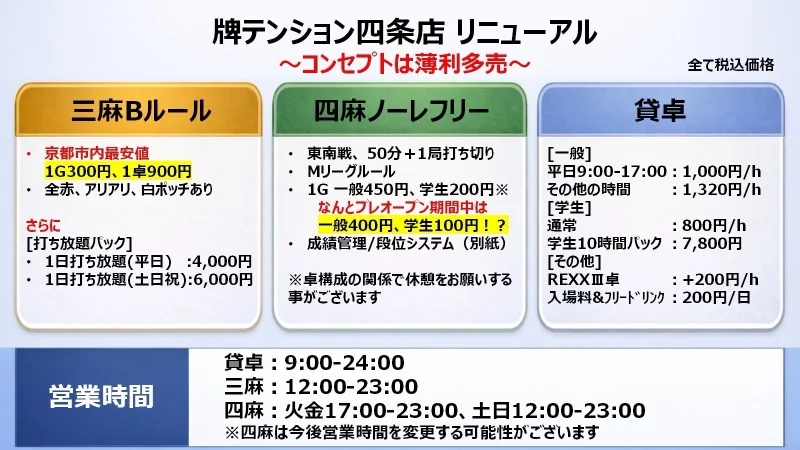 京都府で人気の雀荘 牌テンション 四条本店