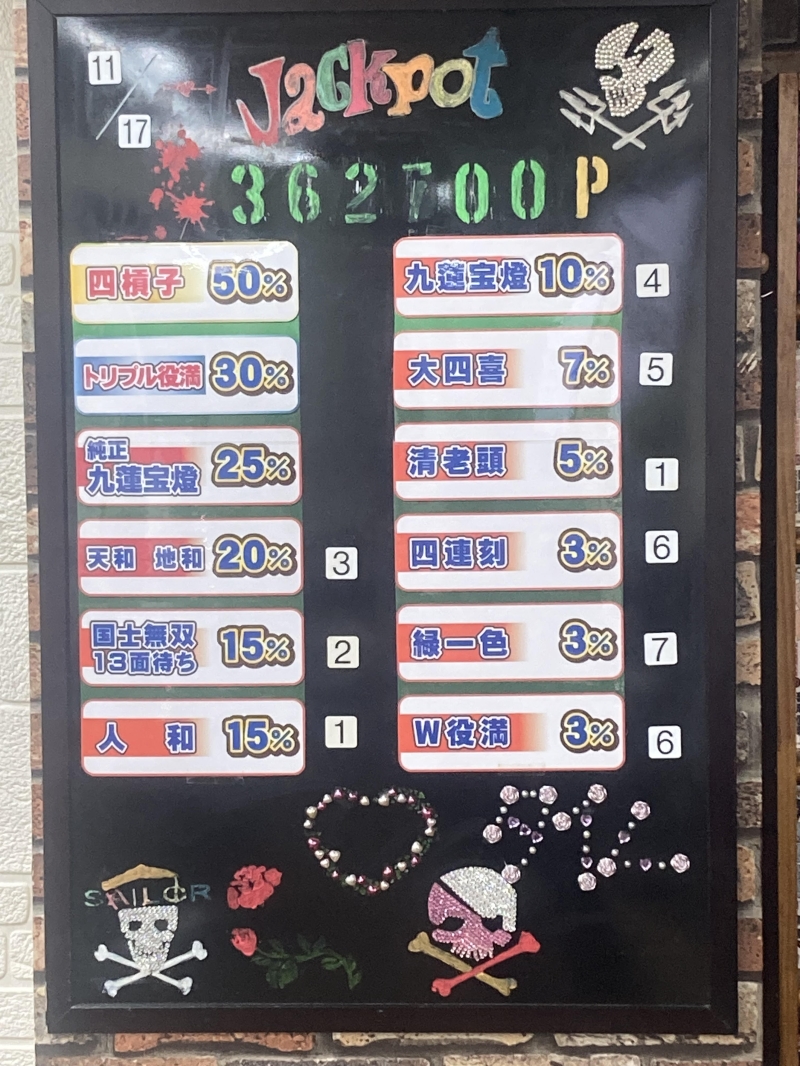 雀荘 まぁ～じゃん広場タイムのイベント写真1