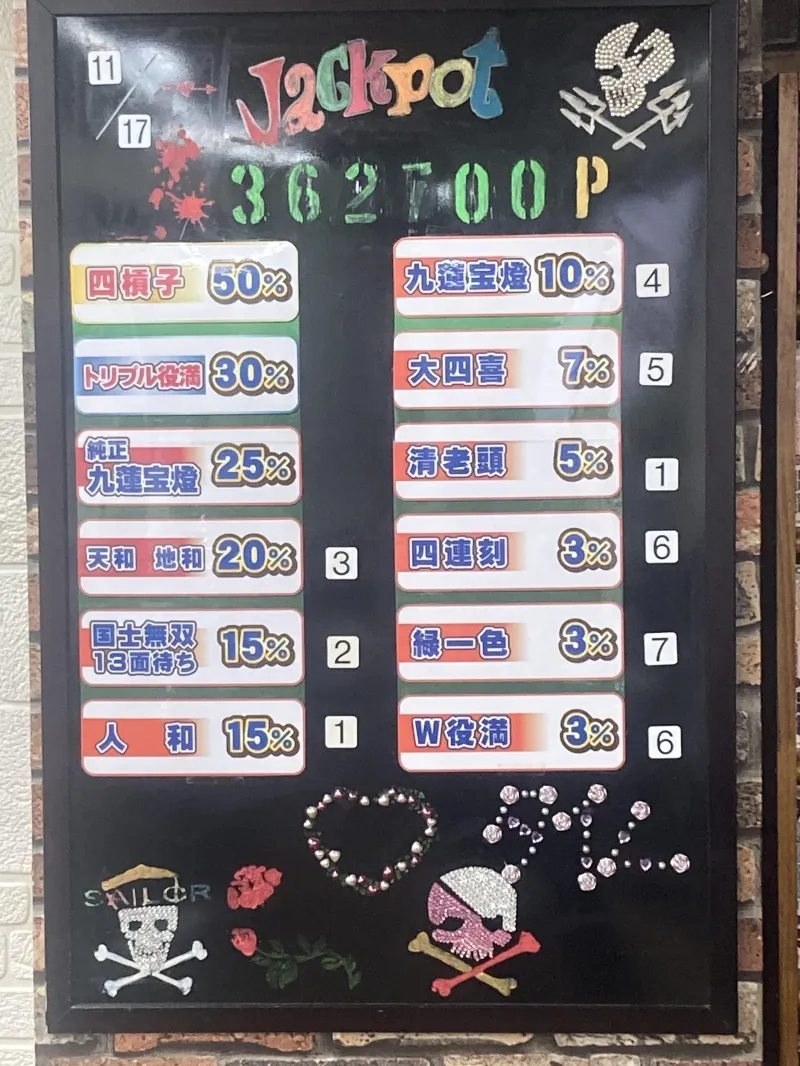 雀荘 まぁ～じゃん広場タイムのイベント写真1