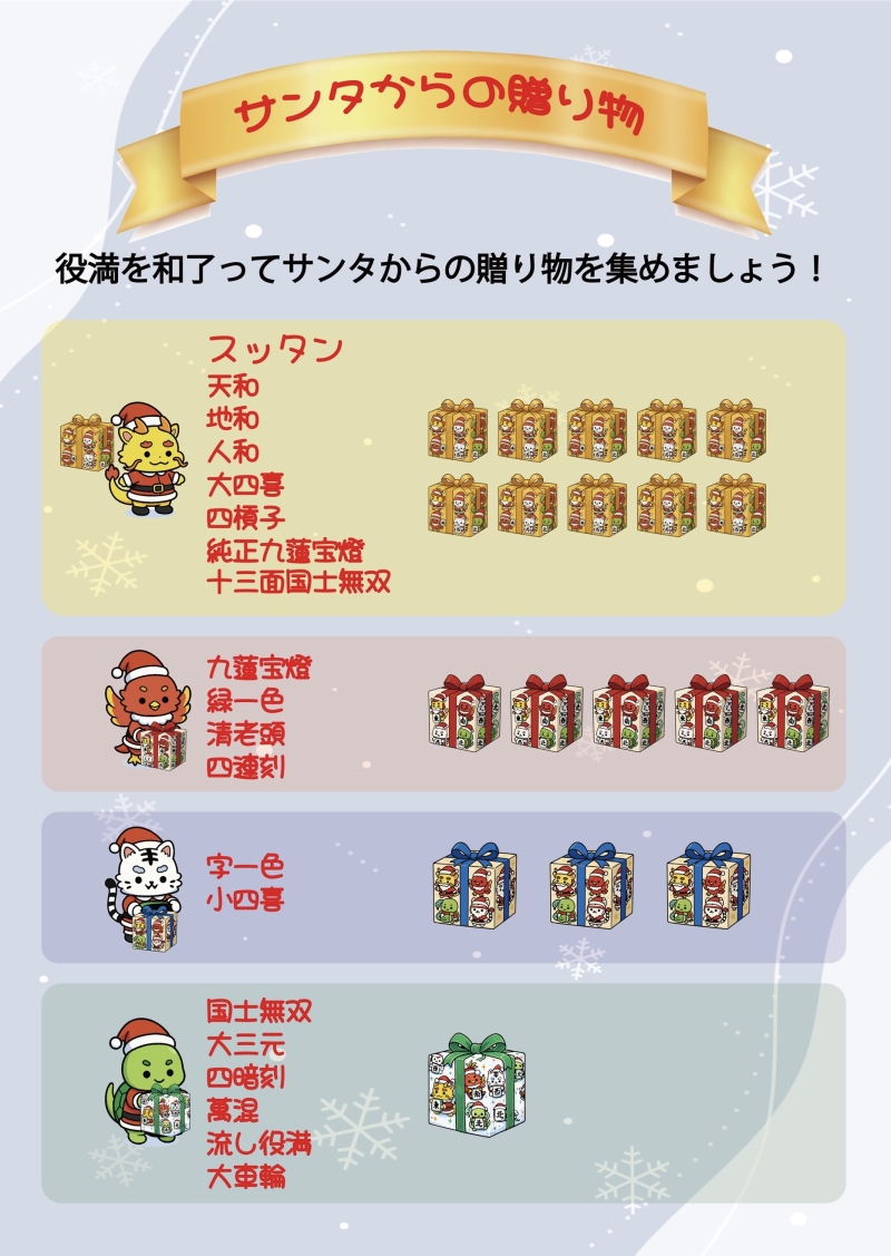 雀荘 麻雀俱楽部Cieloのお知らせ写真