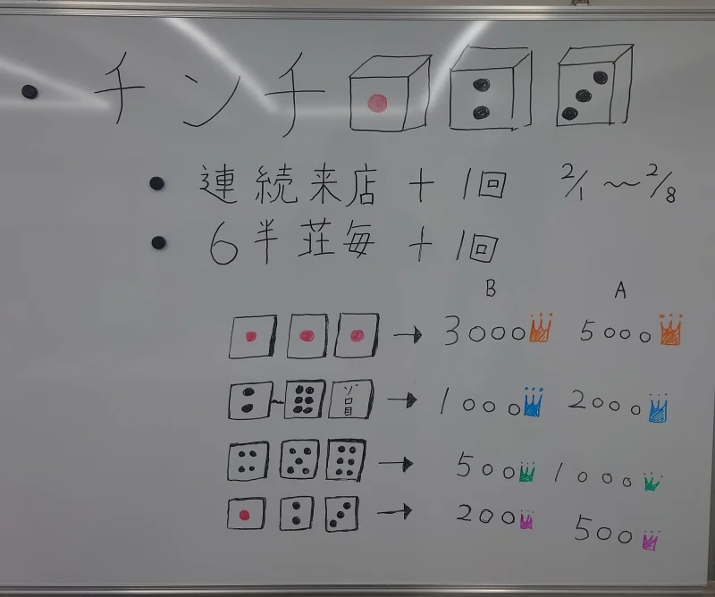 雀荘 まあじゃんおれんじのイベント写真1