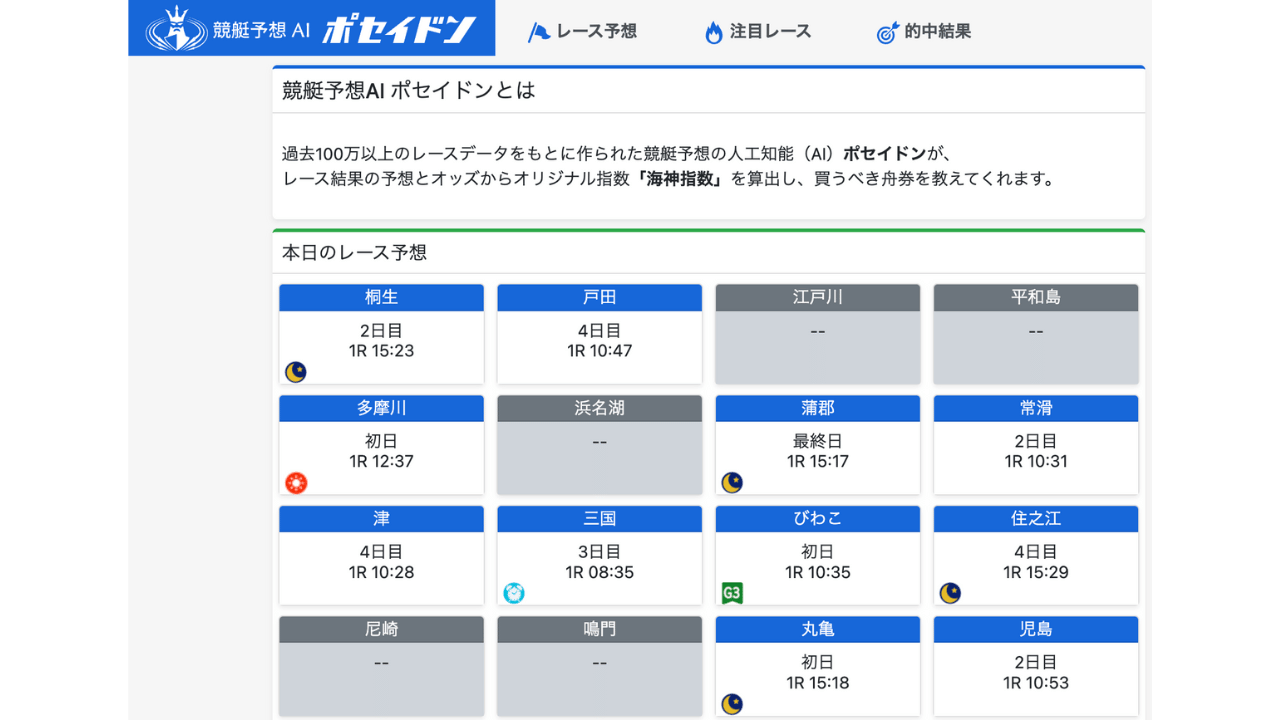 競艇予想AIポセイドン公式